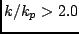 \begin{figure*}\wIncGraphSubcap{figures/random_wavefig_m10_deep.eps}{10.0}
{Hig...
.../random_wavefig_m10_deep_2nd.eps}{10.0}
{Second-order solution}
\end{figure*}
