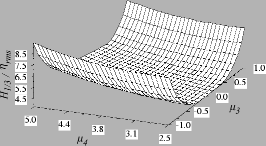 \includegraphics[width=12 cm]{figures/h13erms1-2.eps}