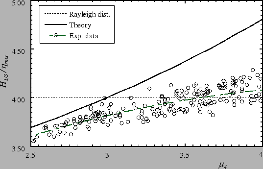 \includegraphics[width=12 cm]{figures/h13erms-2.eps}