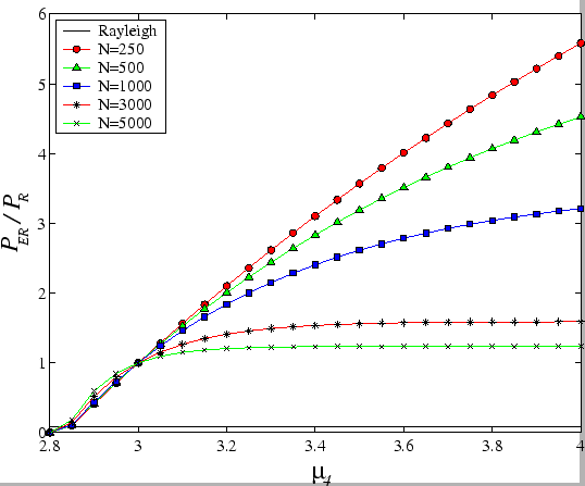 \includegraphics[width=12 cm]{figures/HmaxH13_2.eps}