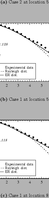 $\ensuremath{\mu_4}\ge 4$