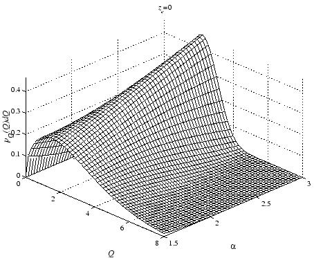 \includegraphics[width=10.0cm]{figures/theoryBV_pQdQ_z000.eps}
