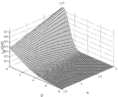 \includegraphics[width=10.0cm]{figures/theoryBV_pQdQ_z100.eps}