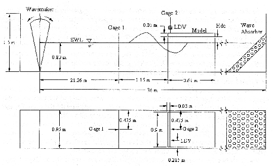 \includegraphics[width=12.0cm]{figures/dtc_experiment.eps}